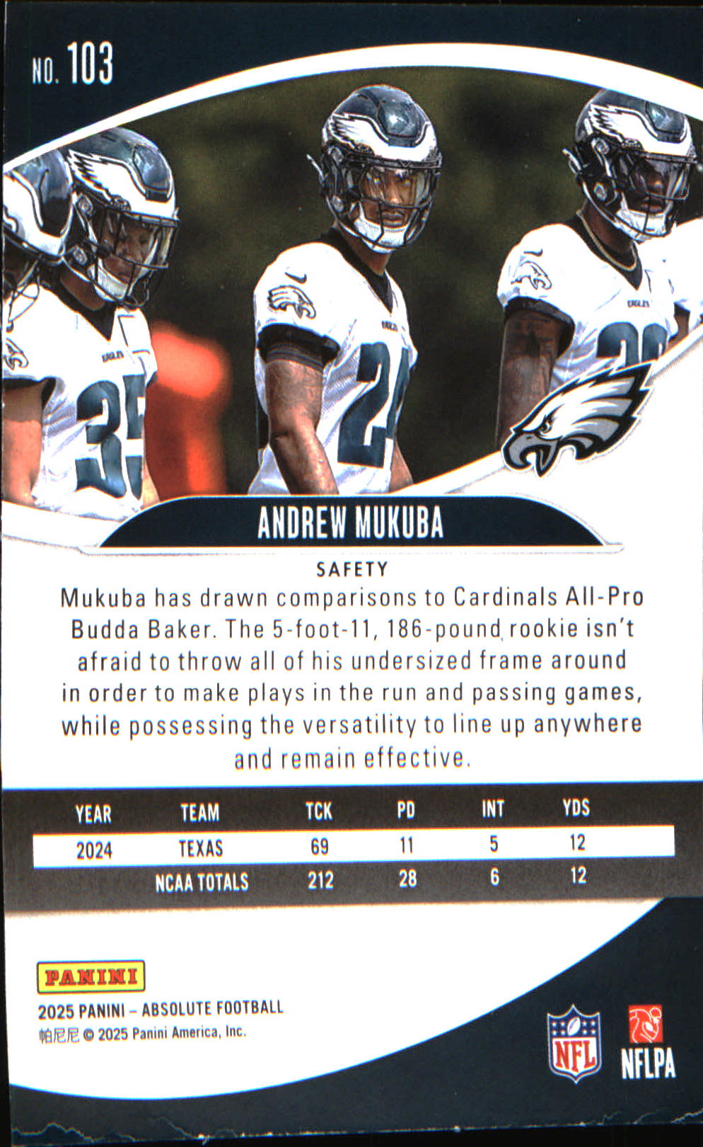 2025 Panini Absolute Countdown Calendar #103 Andrew Mukuba