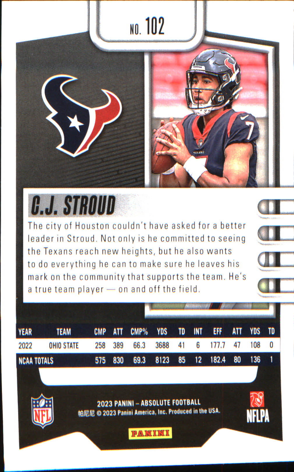 2023 Panini Absolute Retail #102 C.J. Stroud Rookie Rookie