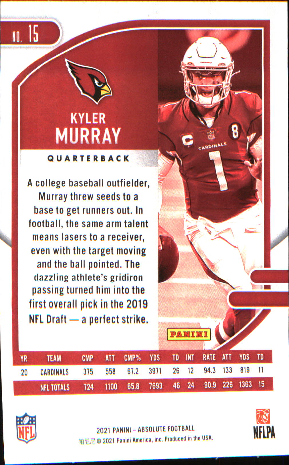 2021 Panini Absolute Retail #15 Kyler Murray