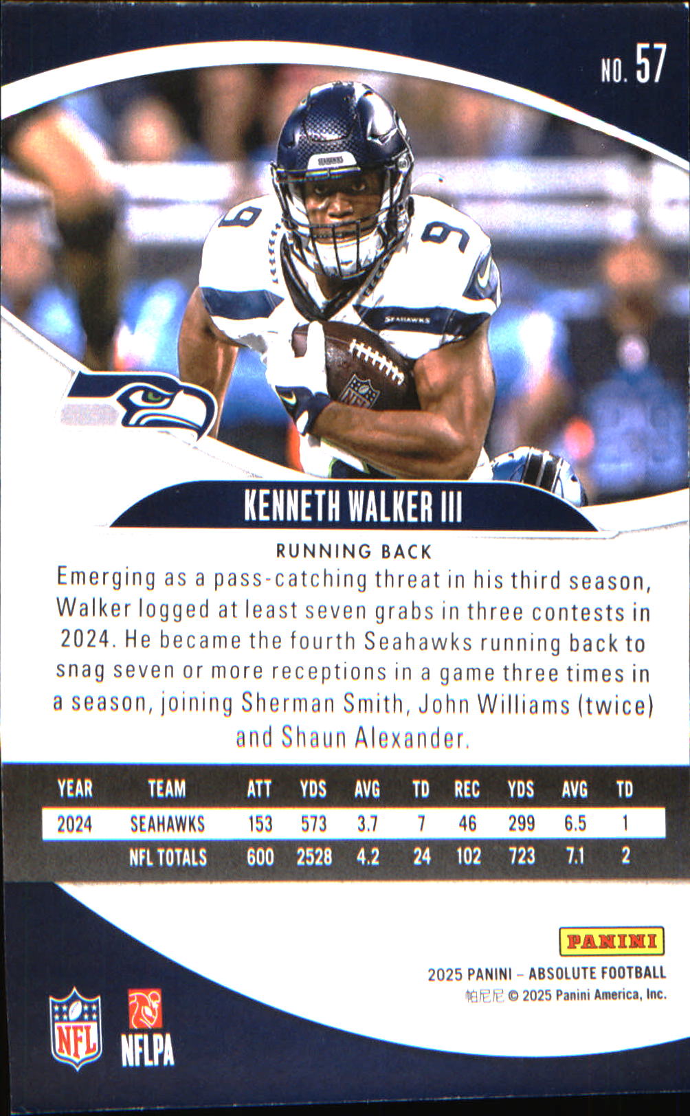 2025 Panini Absolute Pink #57 Kenneth Walker III