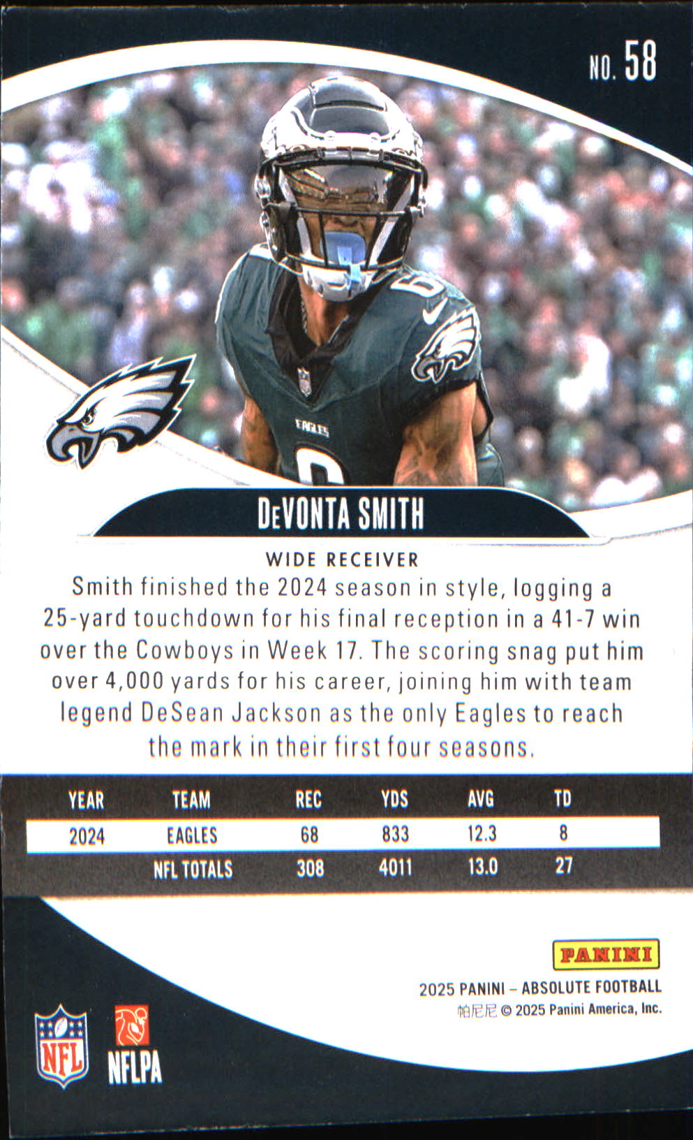 2025 Panini Absolute Retail #58 DeVonta Smith