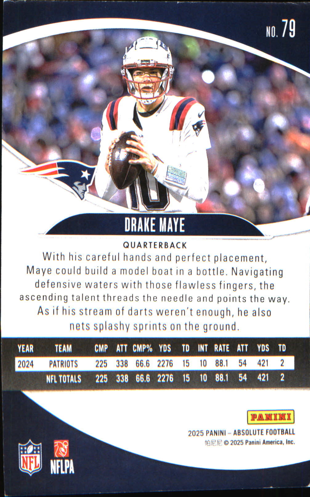 2025 Panini Absolute Retail #79 Drake Maye