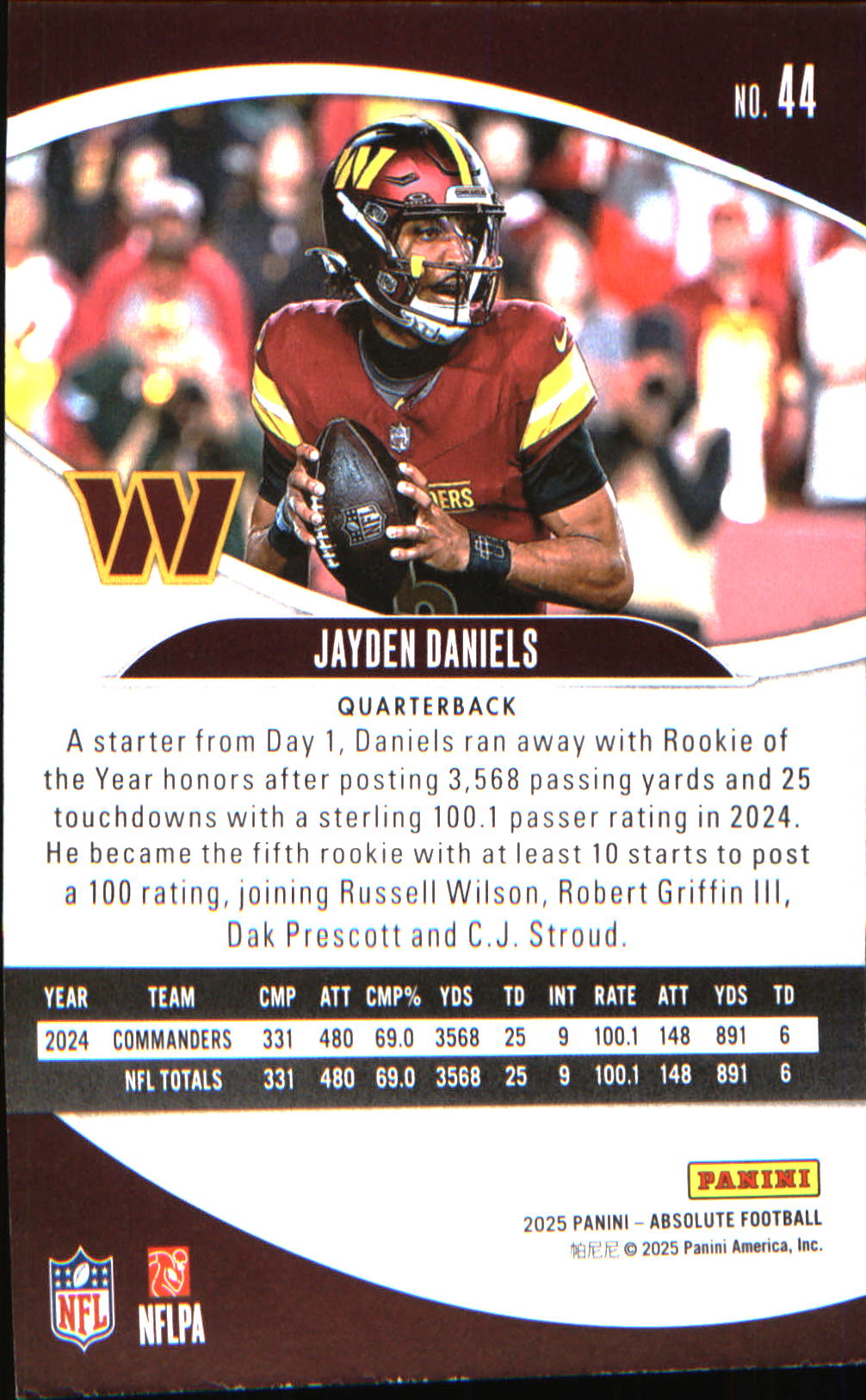 2025 Panini Absolute Retail #44 Jayden Daniels