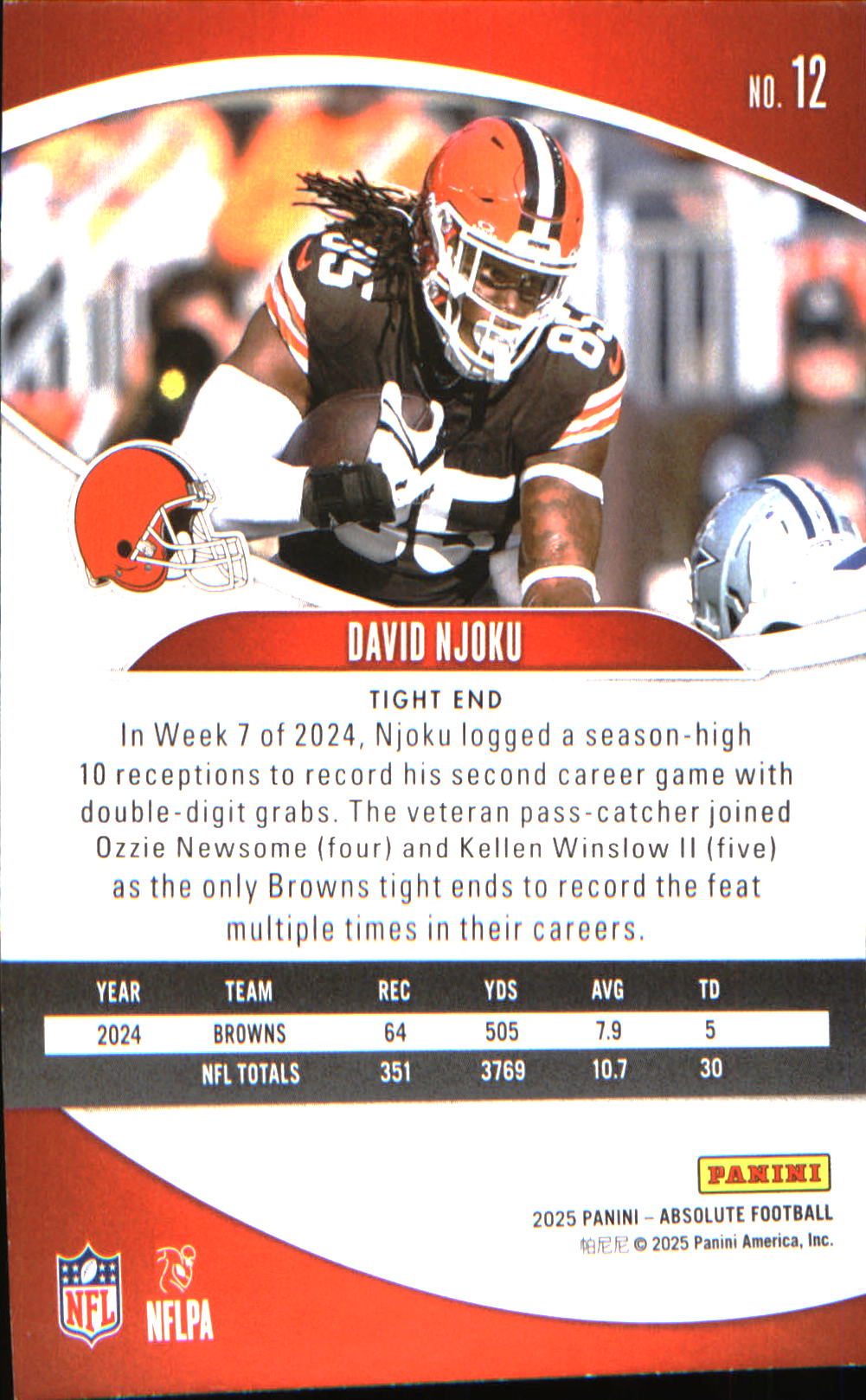 2025 Panini Absolute Retail #12 David Njoku