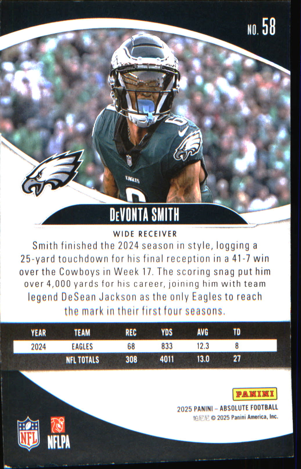 2025 Panini Absolute Retail #58 DeVonta Smith