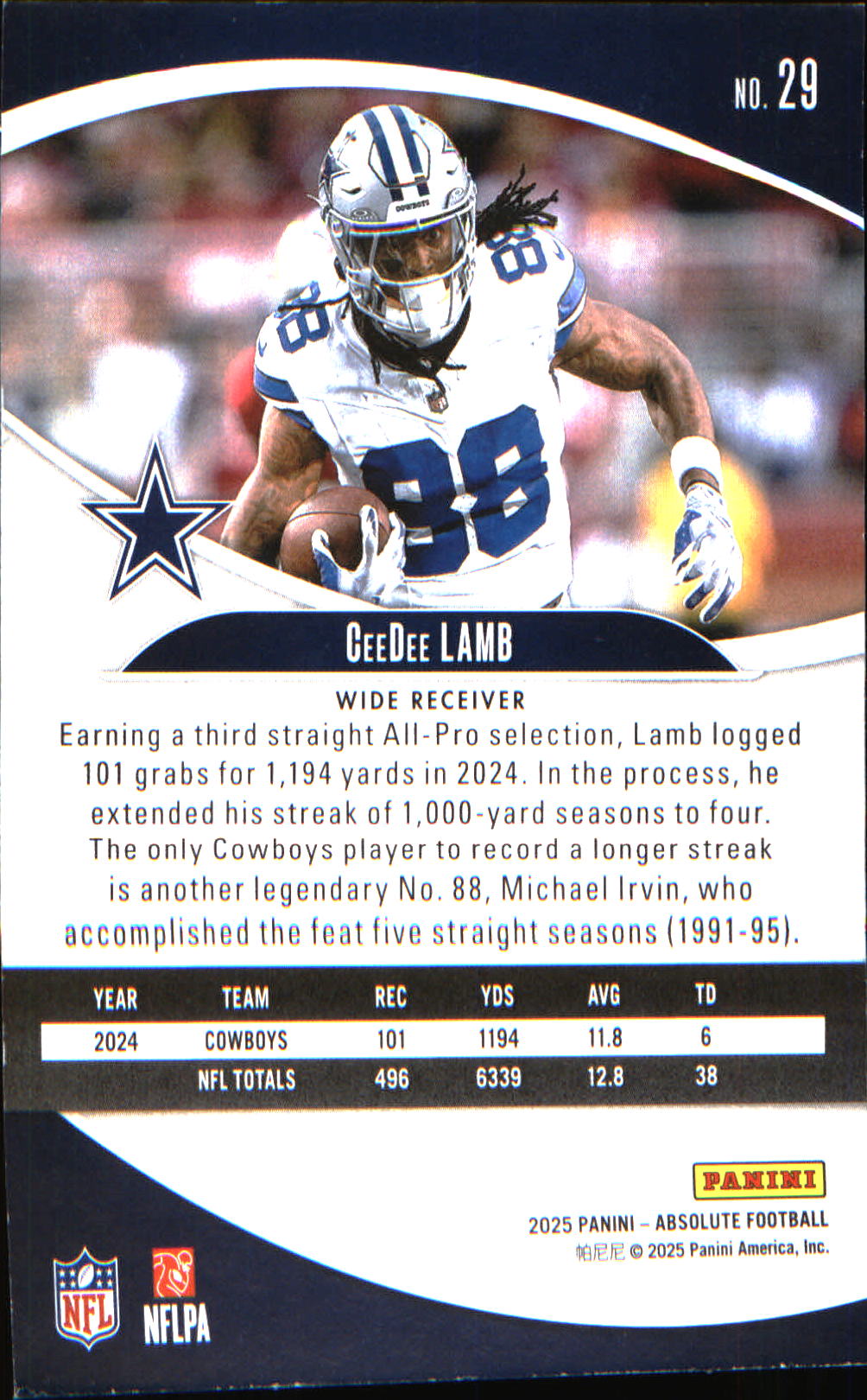 2025 Panini Absolute Retail #29 CeeDee Lamb