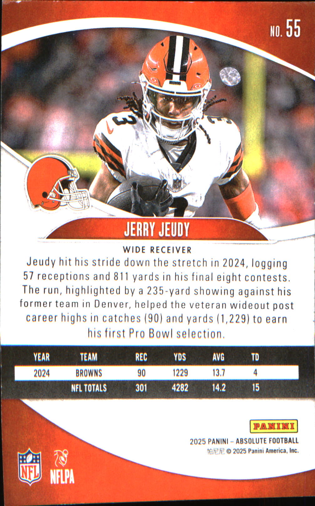 2025 Panini Absolute Retail #55 Jerry Jeudy