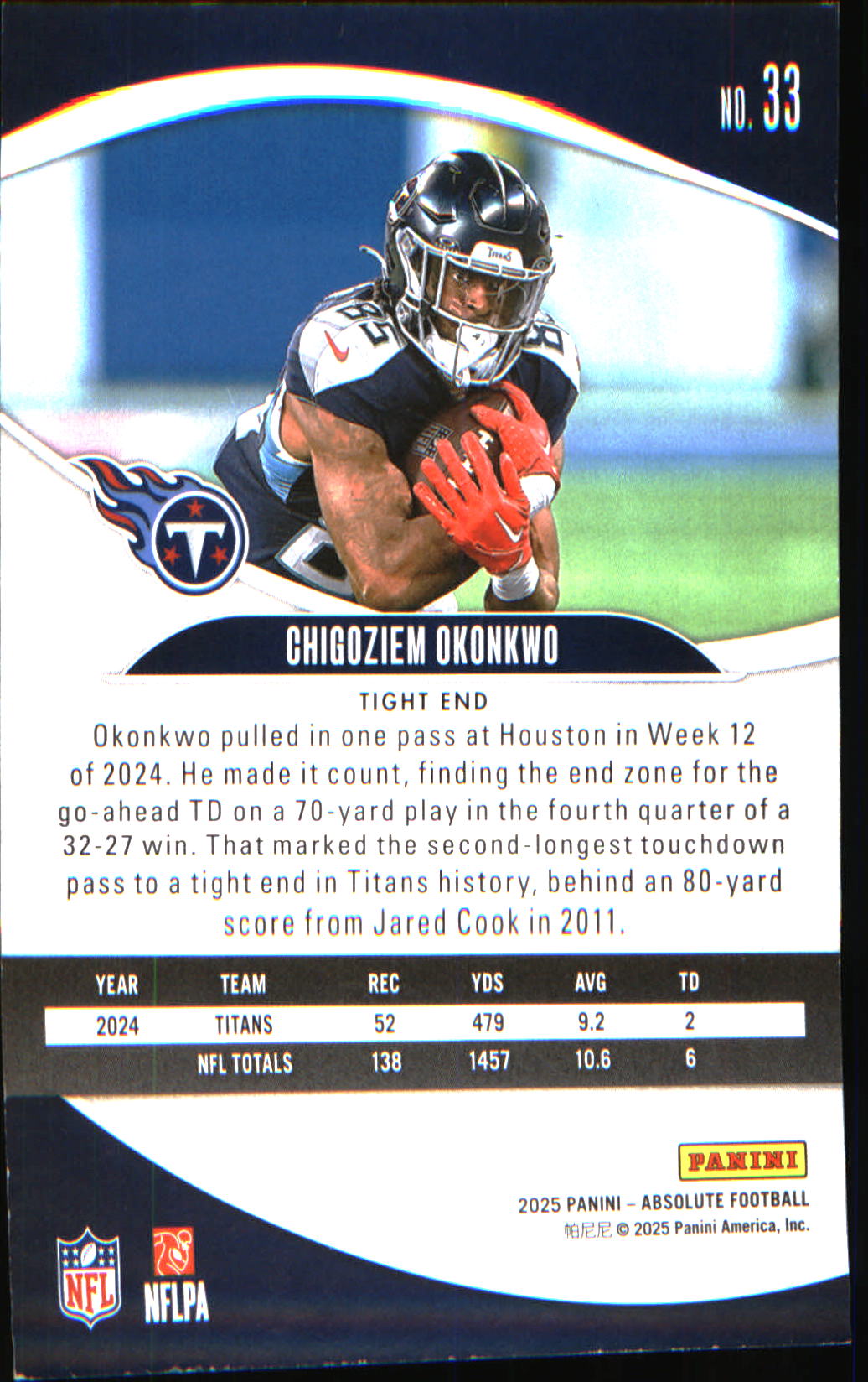 2025 Panini Absolute Retail #33 Chigoziem Okonkwo