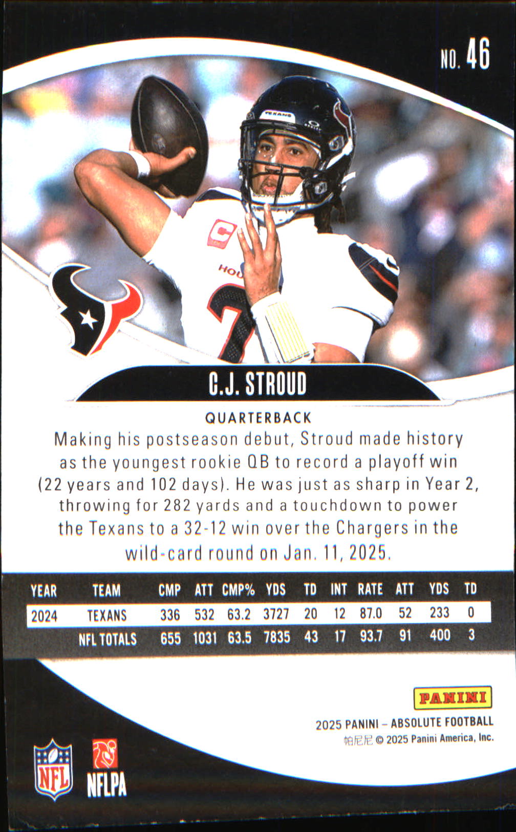 2025 Panini Absolute Retail #46 C.J. Stroud