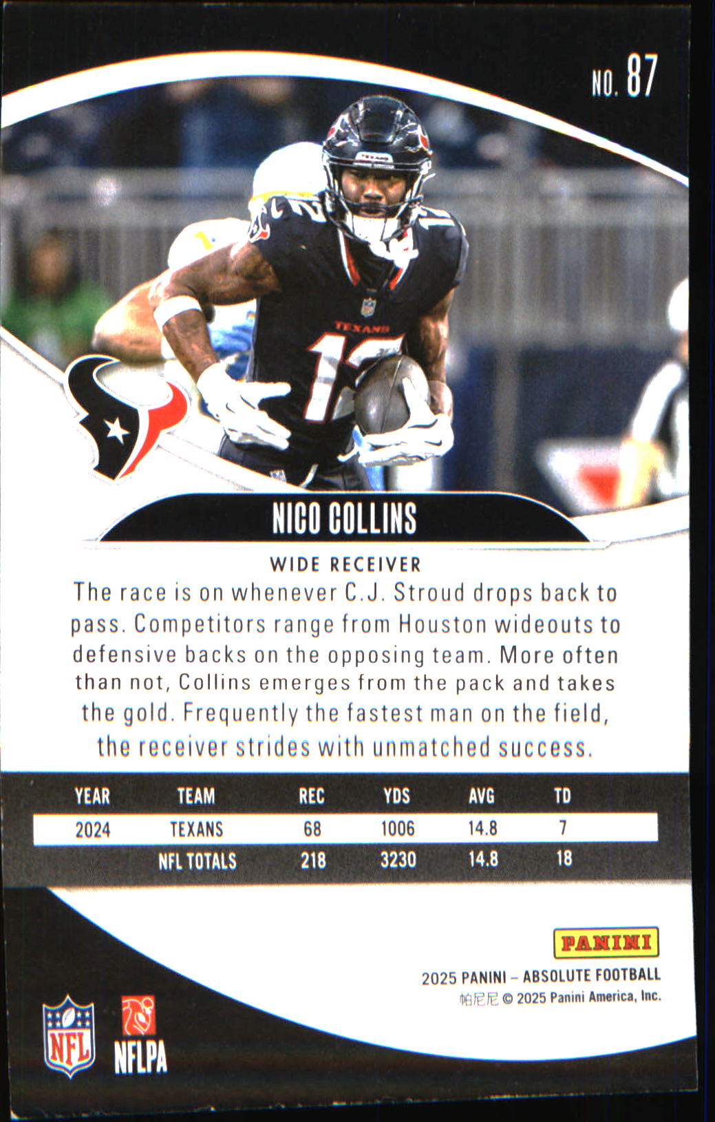 2025 Panini Absolute Retail #87 Nico Collins