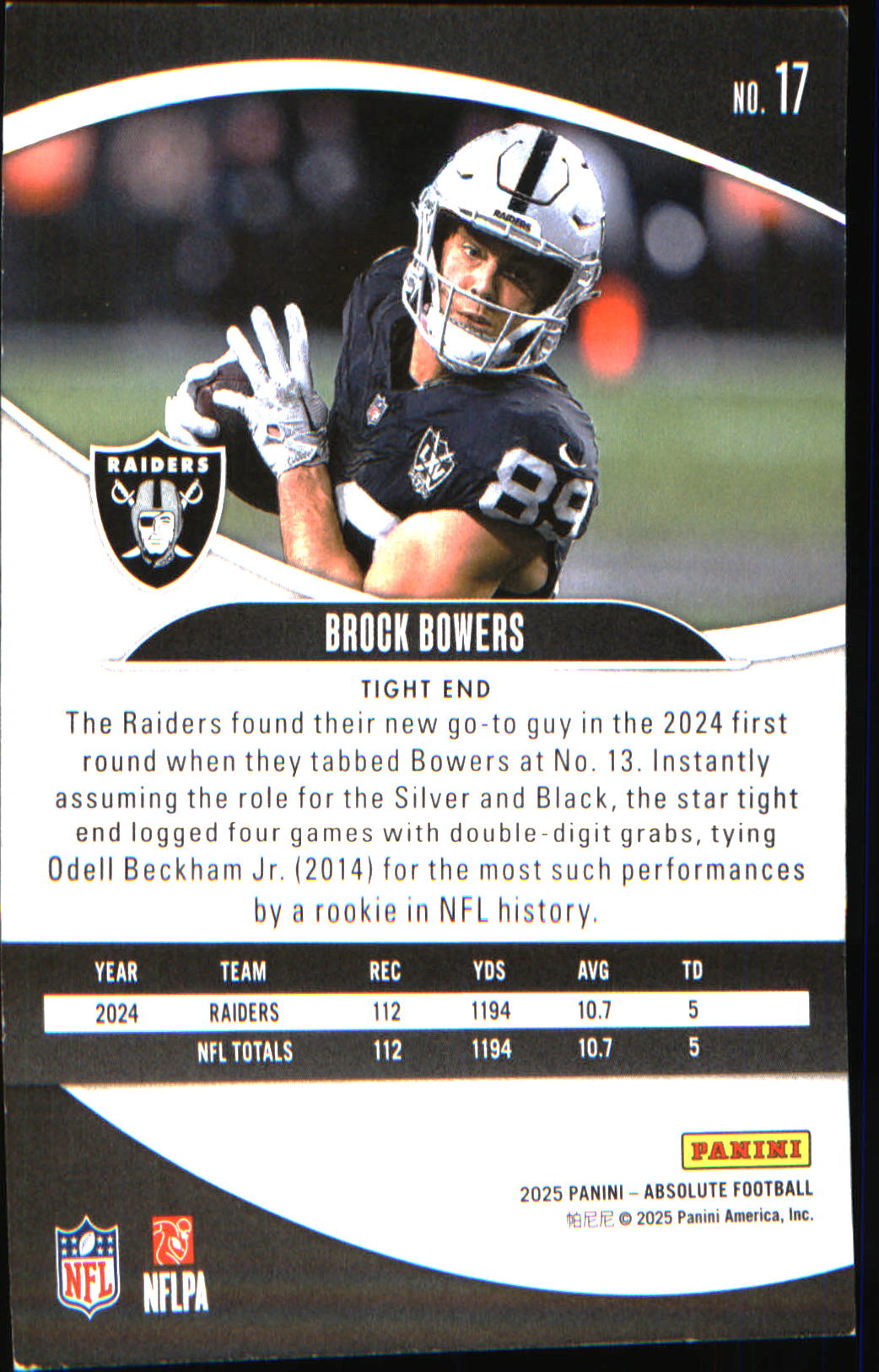 2025 Panini Absolute #17 Brock Bowers