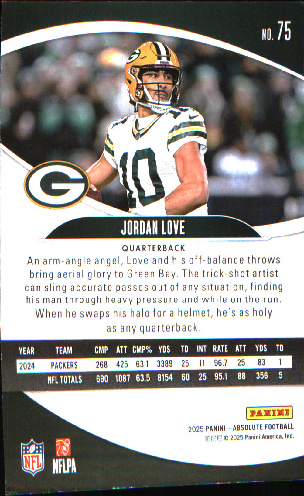 2025 Panini Absolute Retail #75 Jordan Love