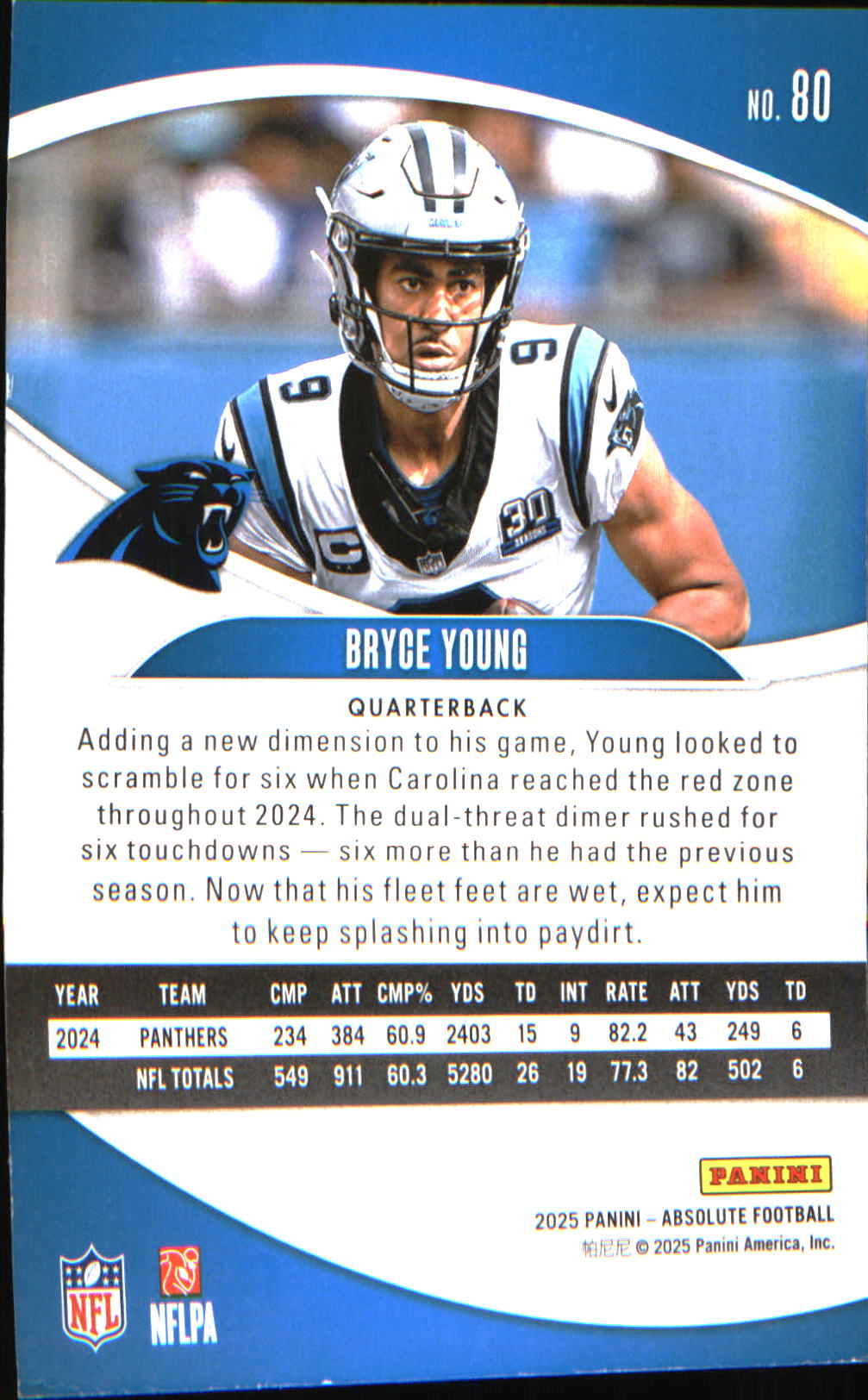 2025 Panini Absolute Retail #80 Bryce Young
