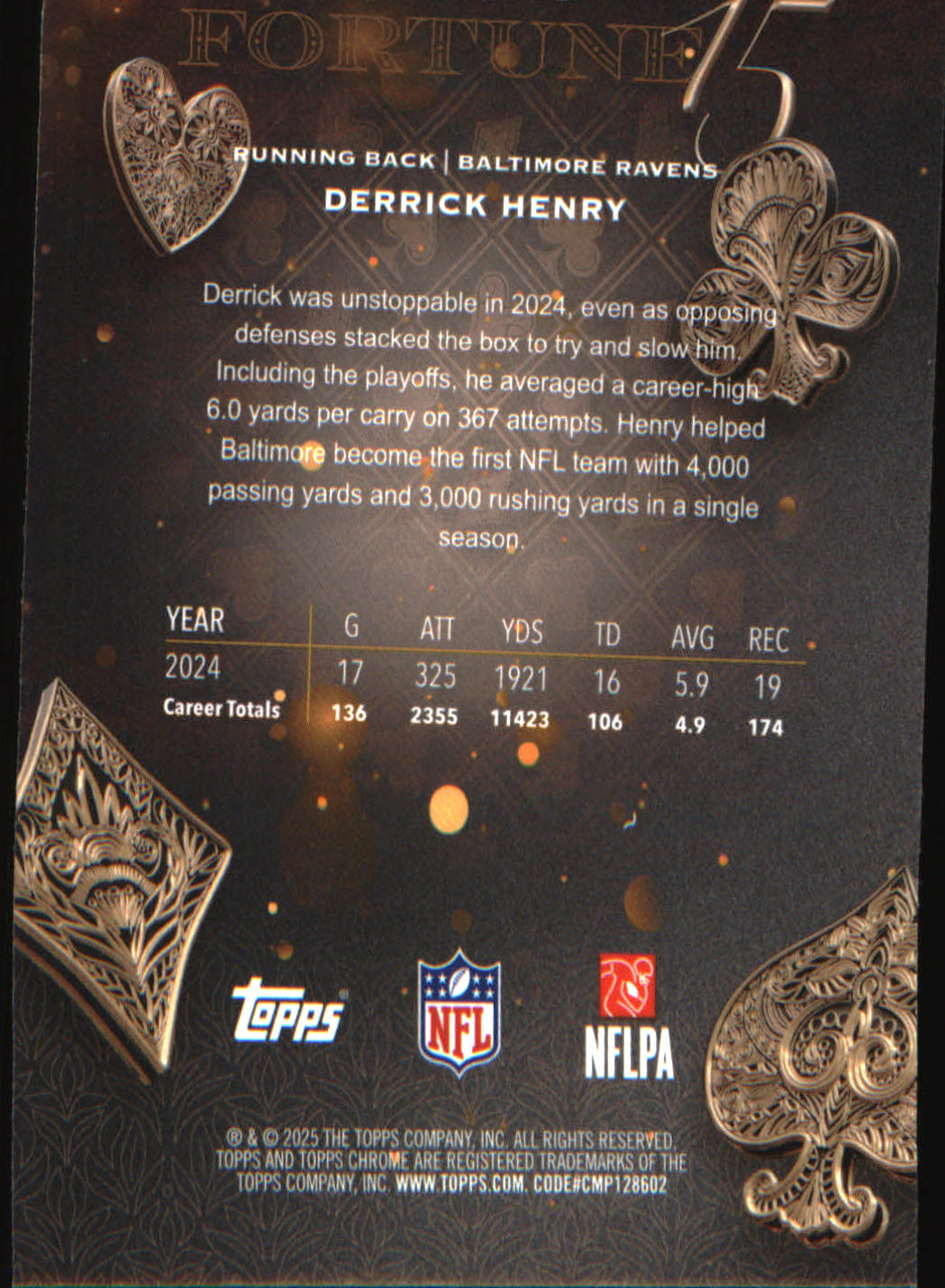 2025 Topps Chrome Fortune 15 #F15-10 Derrick Henry