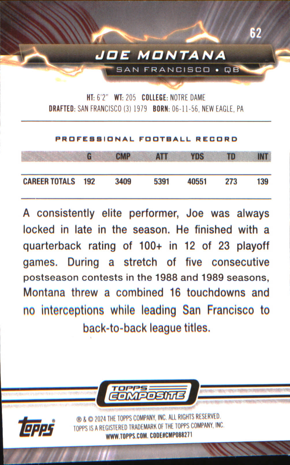 2023 Topps Composite Resurgence Prism Refractor #62 Joe Montana