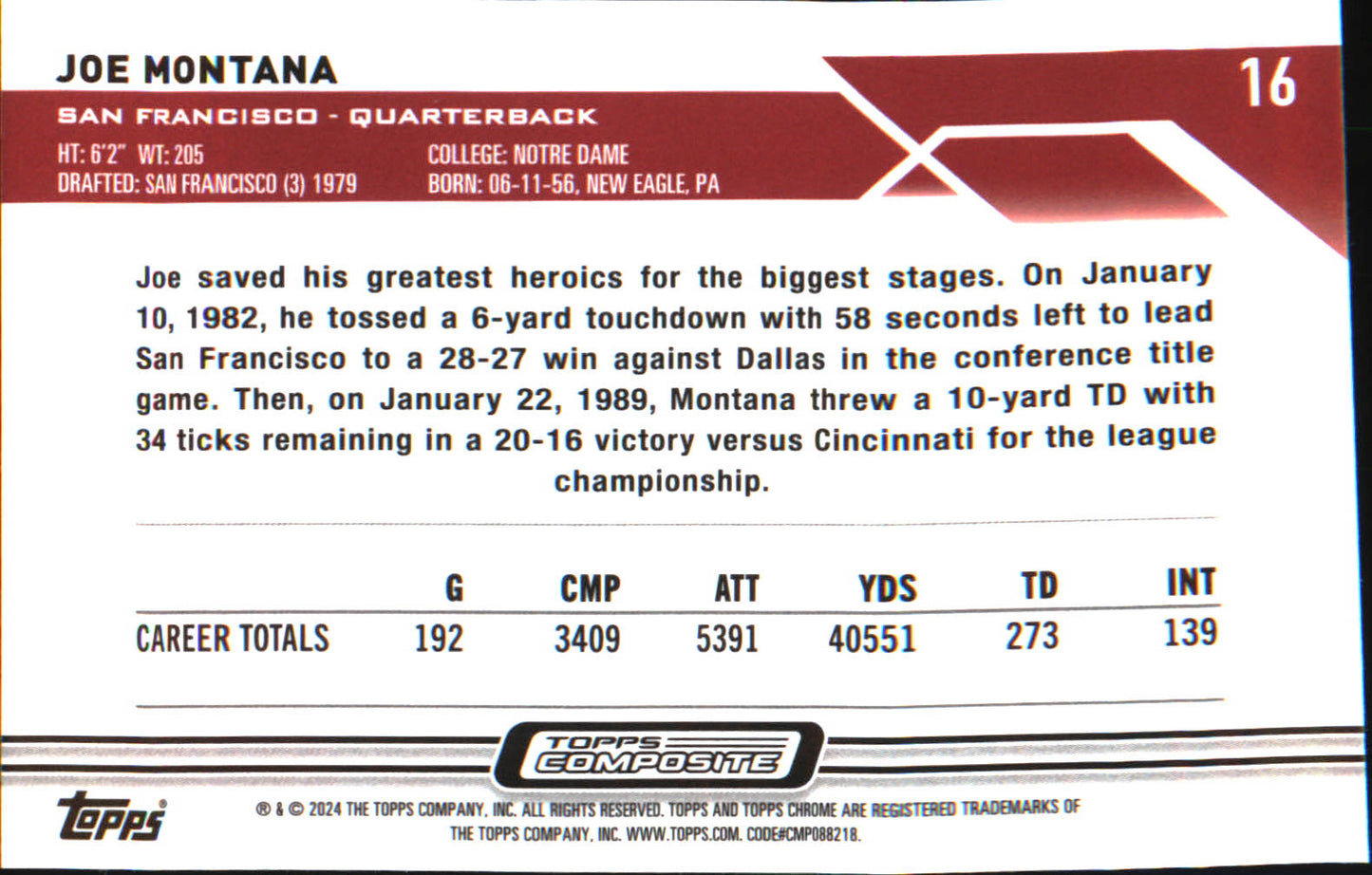 2023 Topps Composite #16 Joe Montana