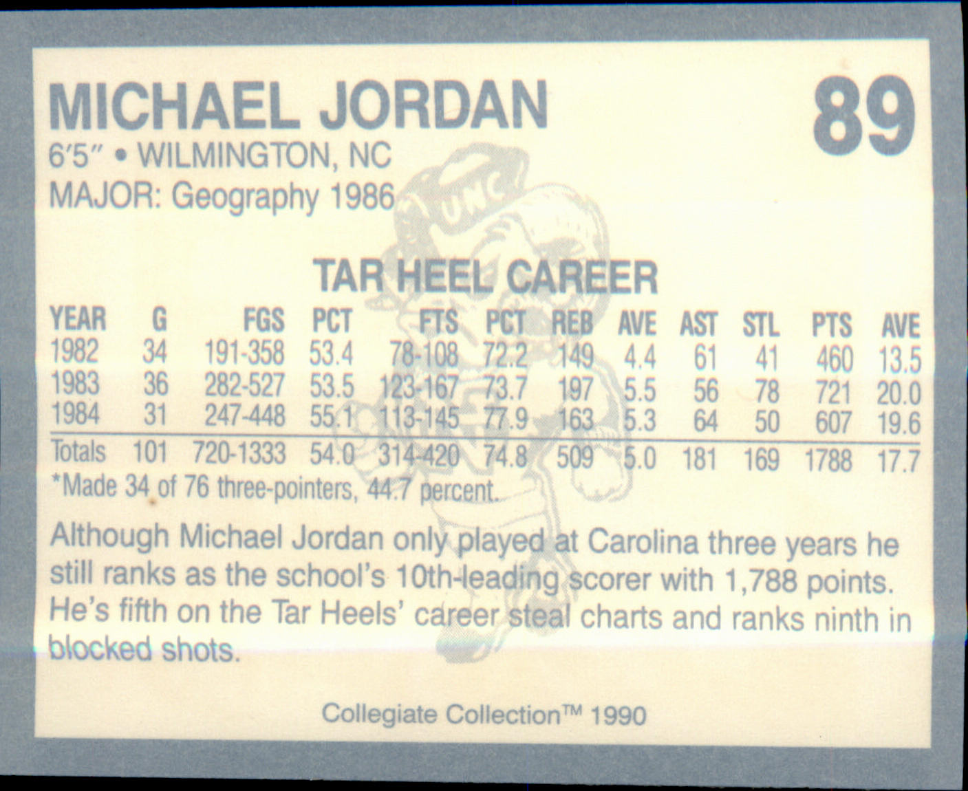 1990-91 Collegiate Collection North Carolina Tar Heels #89 Michael Jordan