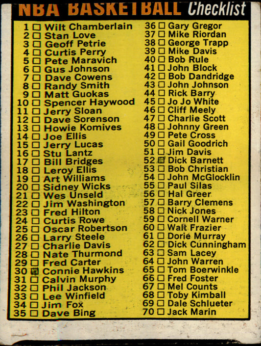 1972-73 Topps #160 NBA Checklist: 1-176
