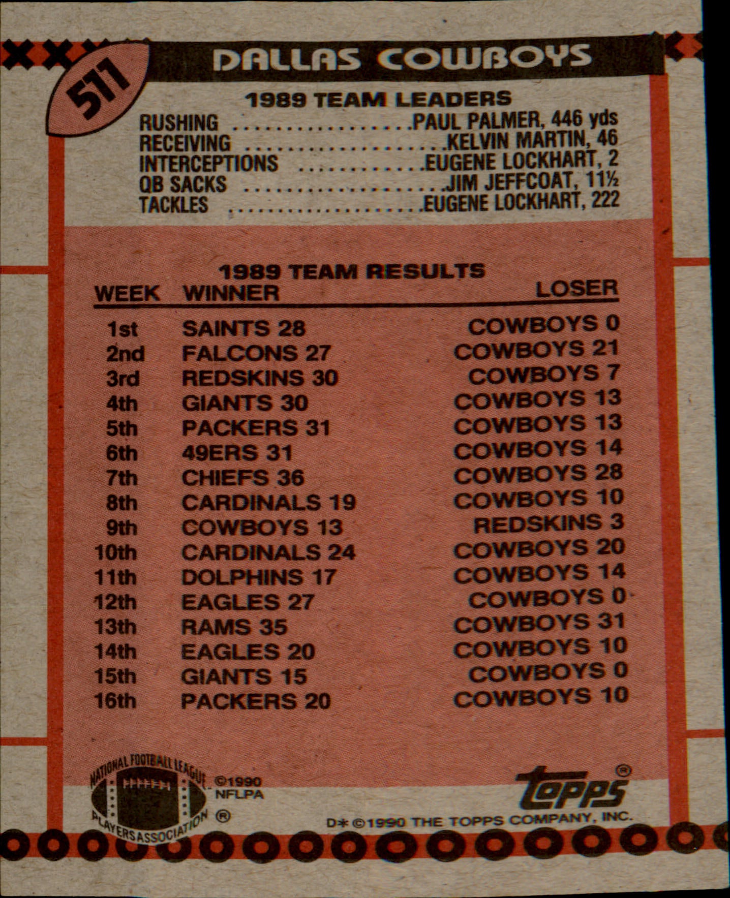 1990 Topps #511c Aikman Directs Ground Attack