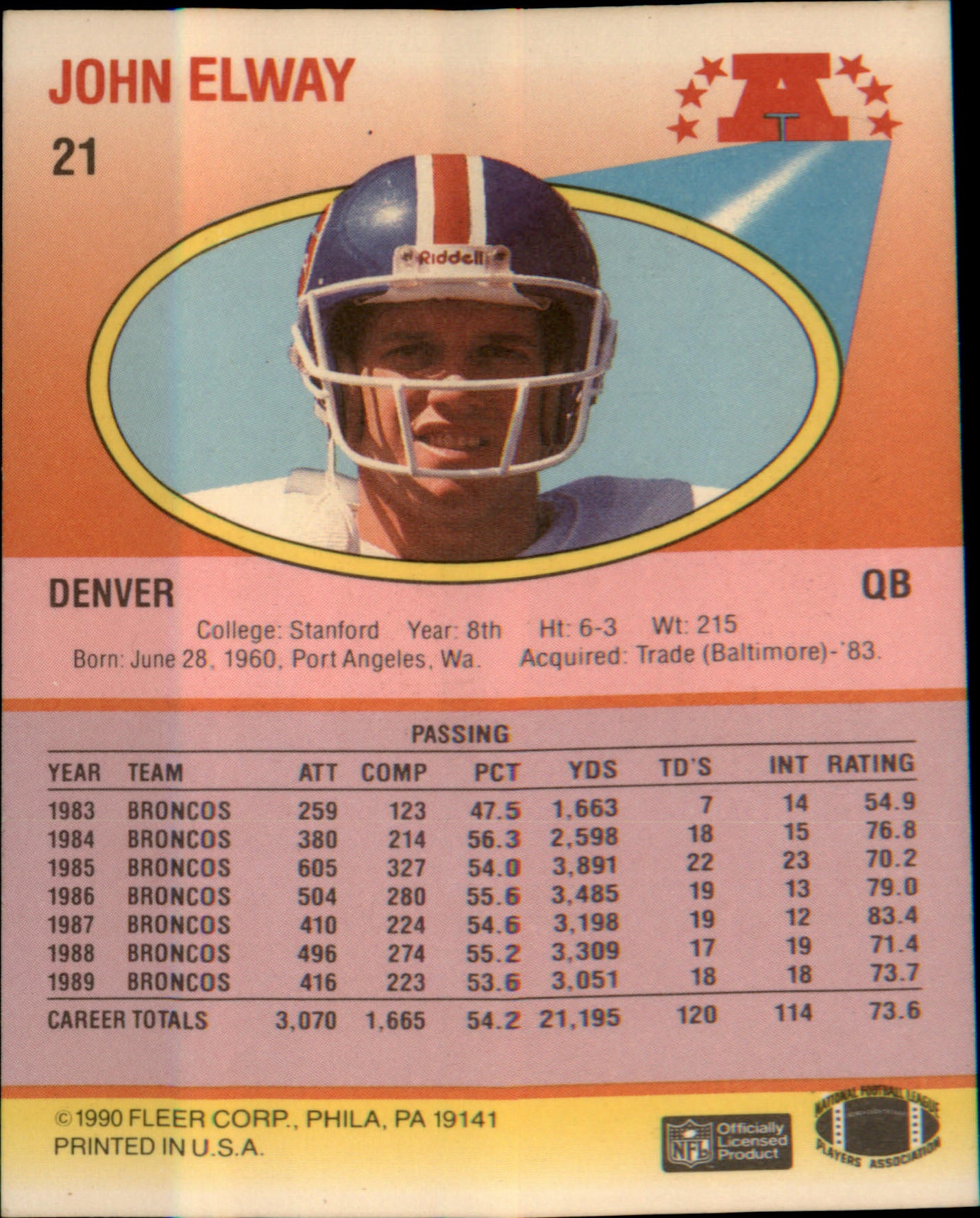 1990 Fleer Lower right star of AFC logo aligned with blue #21a John Elway