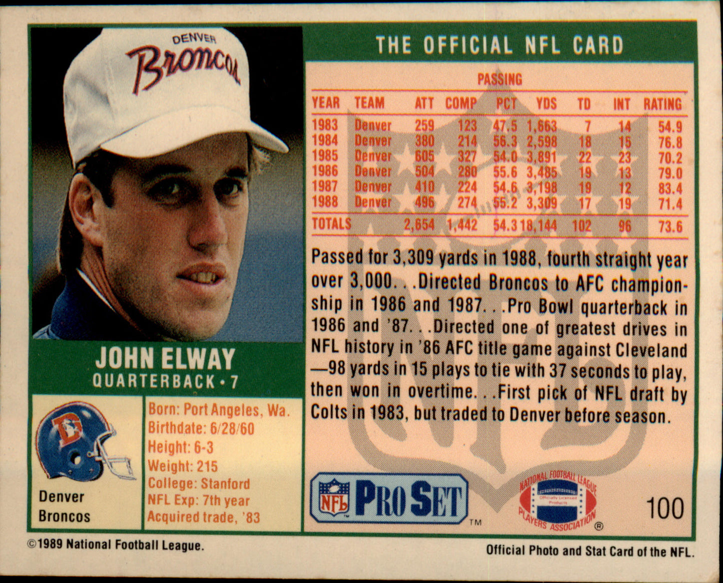 1989 Pro Set #100b John Elway
