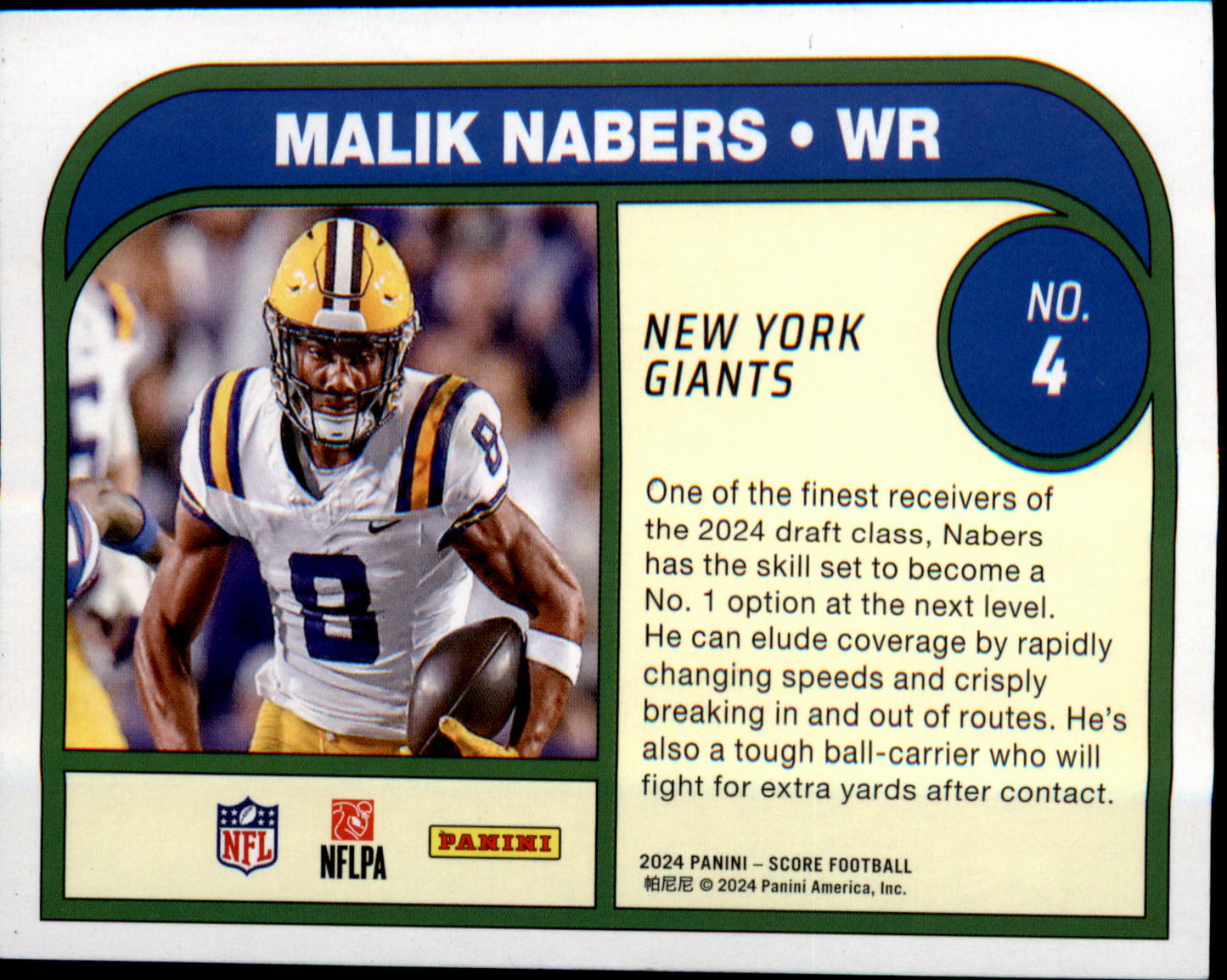 2024 Score Protential #4 Malik Nabers