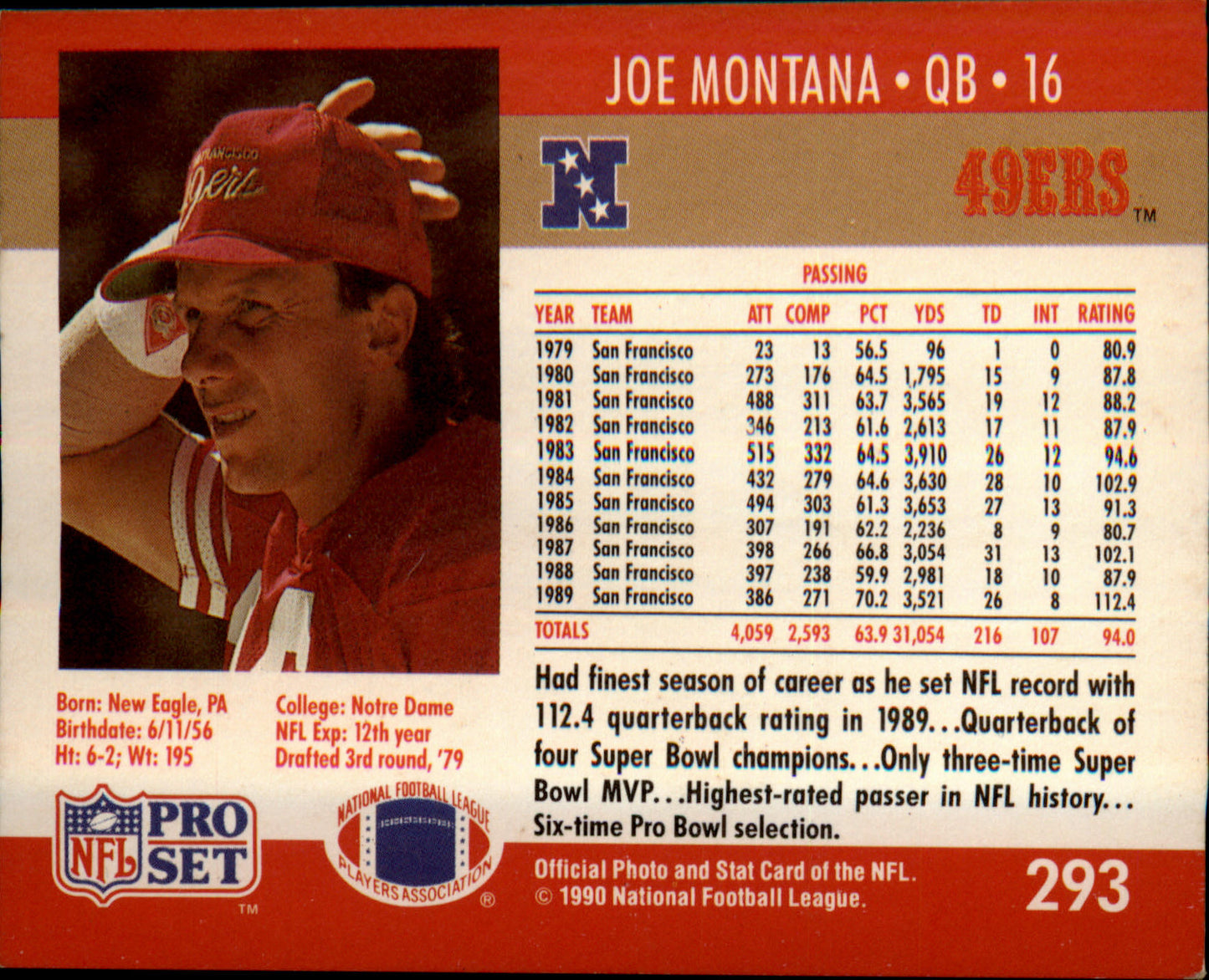 1990 Pro Set FACT Cincinnati #293 Joe Montana