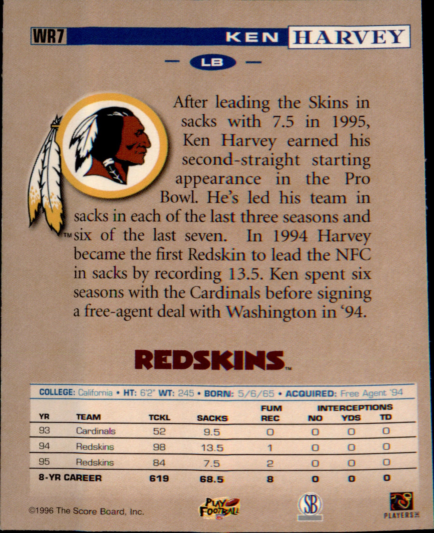 1996 Score Board Washington Redskins #WR7 Ken Harvey