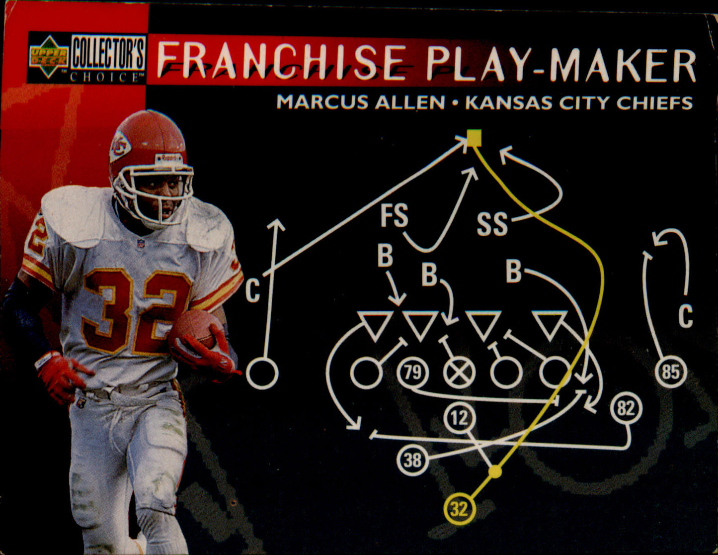 1996 Collector's Choice Update #U76 Marcus Allen