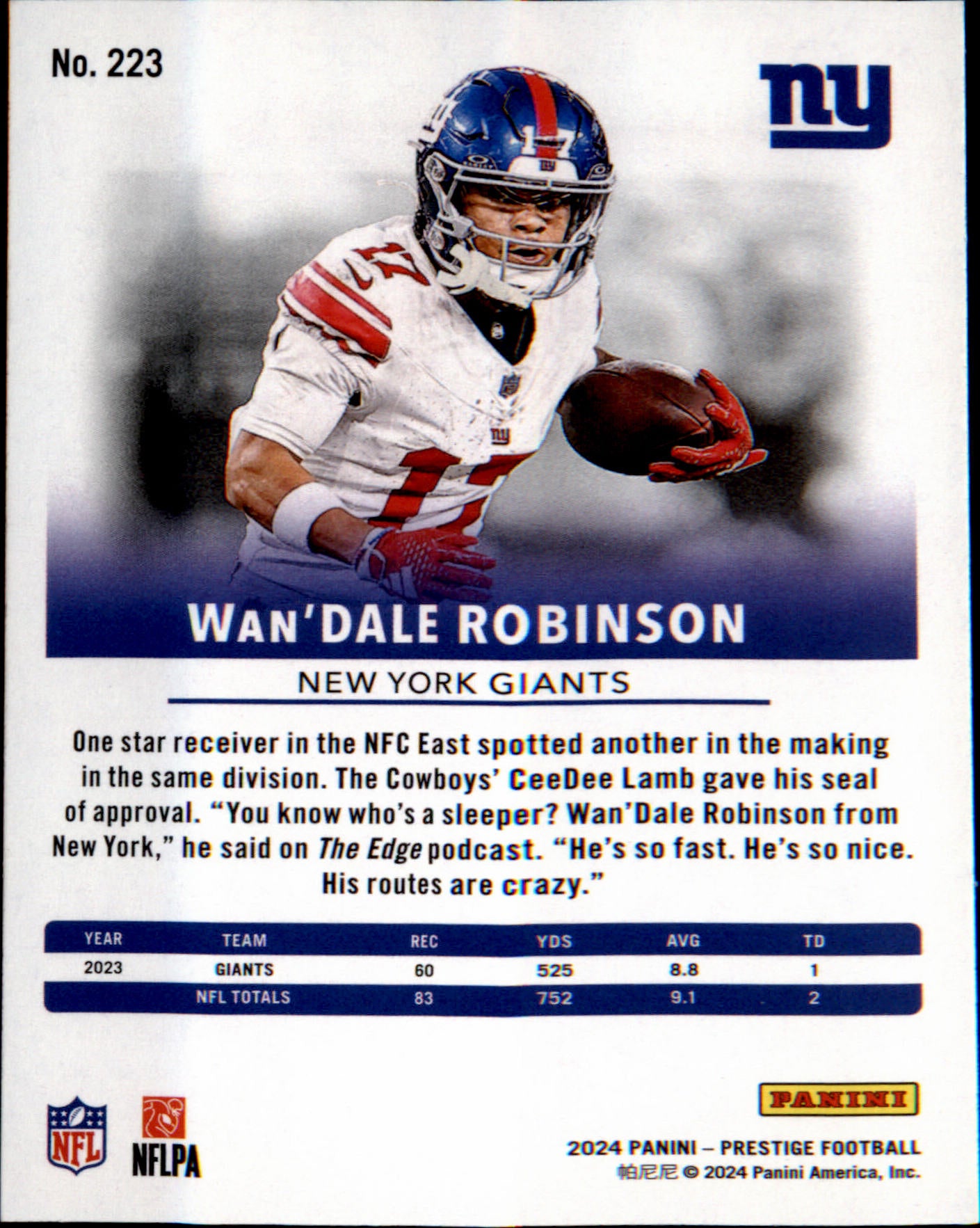 2024 Panini Prestige Sunburst Xtra Points #223 Wan'Dale Robinson