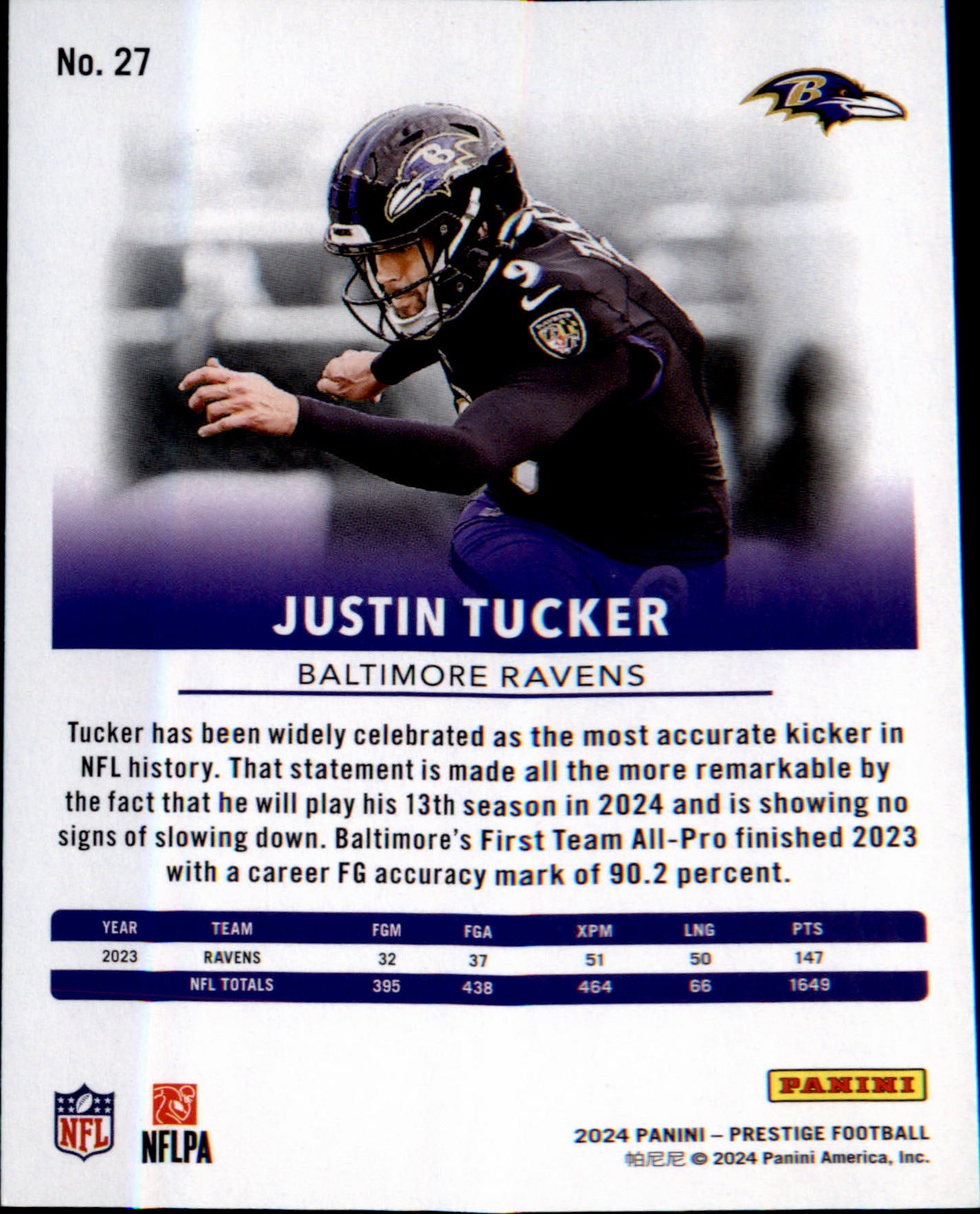 2024 Panini Prestige #27 Justin Tucker