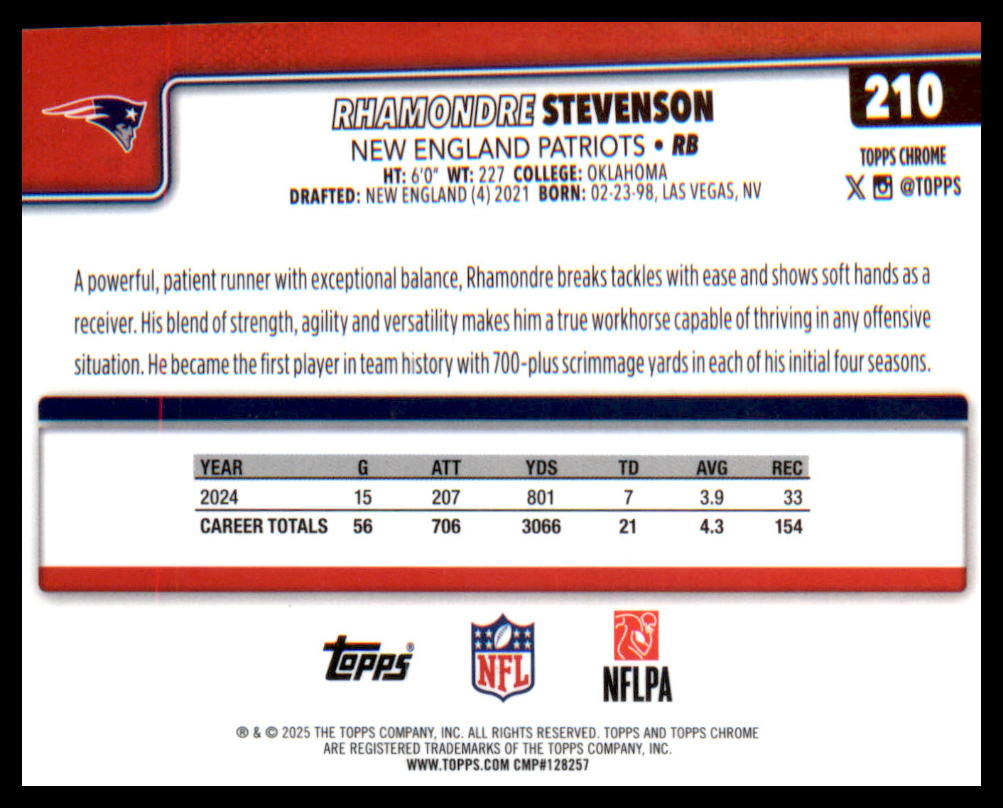 2025 Topps Chrome Prism Refractor #210 Rhamondre Stevenson