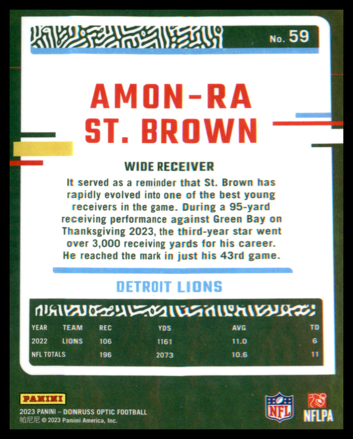 2023 Donruss Optic #59 Amon-Ra St. Brown