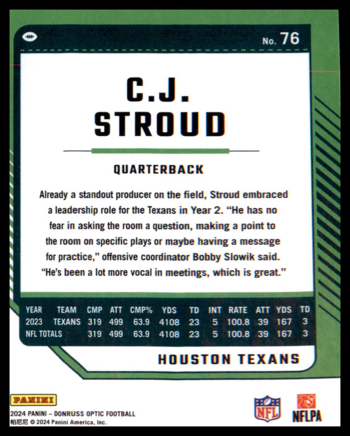 2024 Donruss Optic #76 C.J. Stroud
