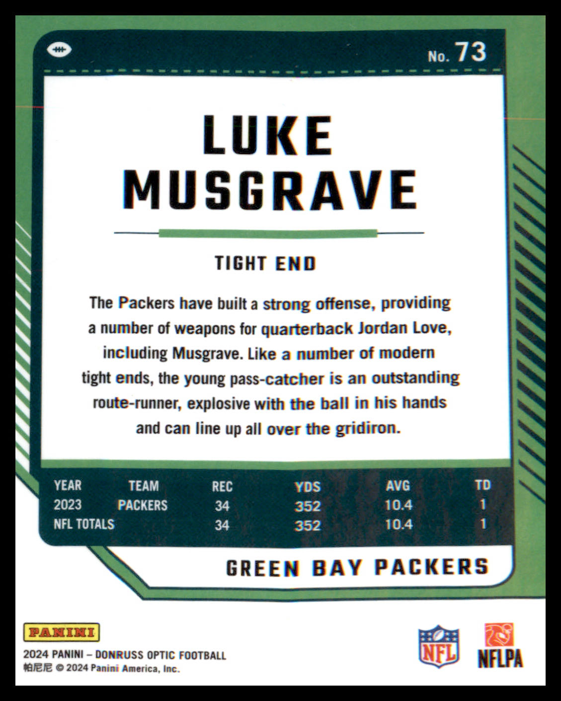 2024 Donruss Optic #73 Luke Musgrave