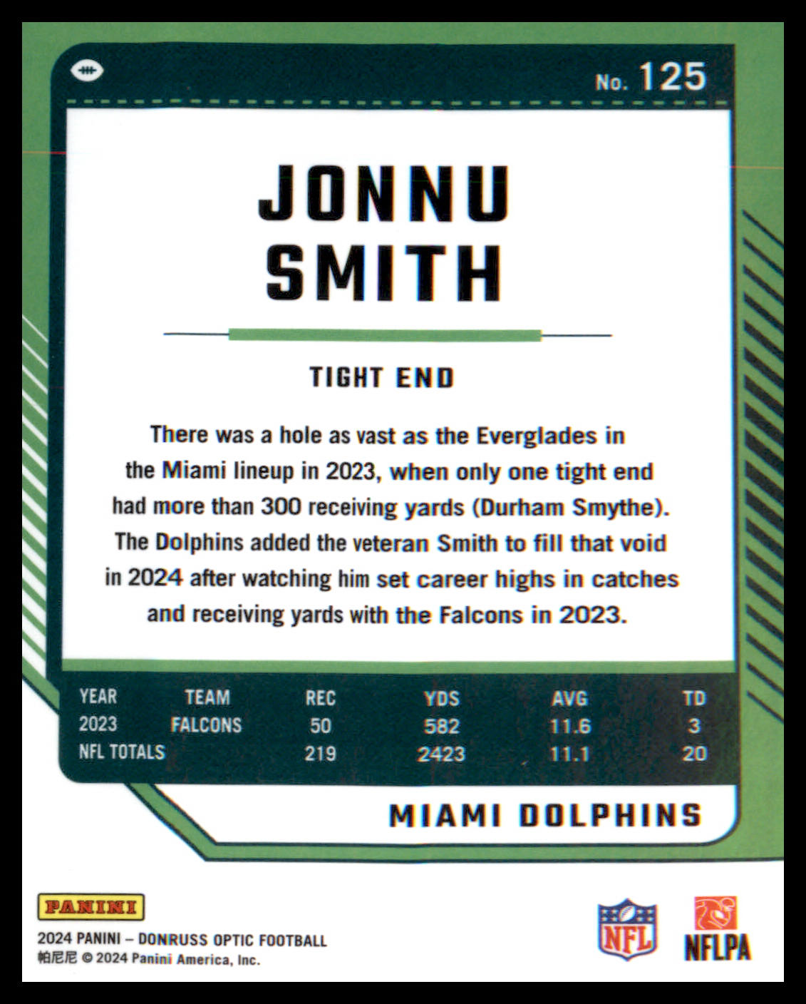 2024 Donruss Optic #125 Jonnu Smith