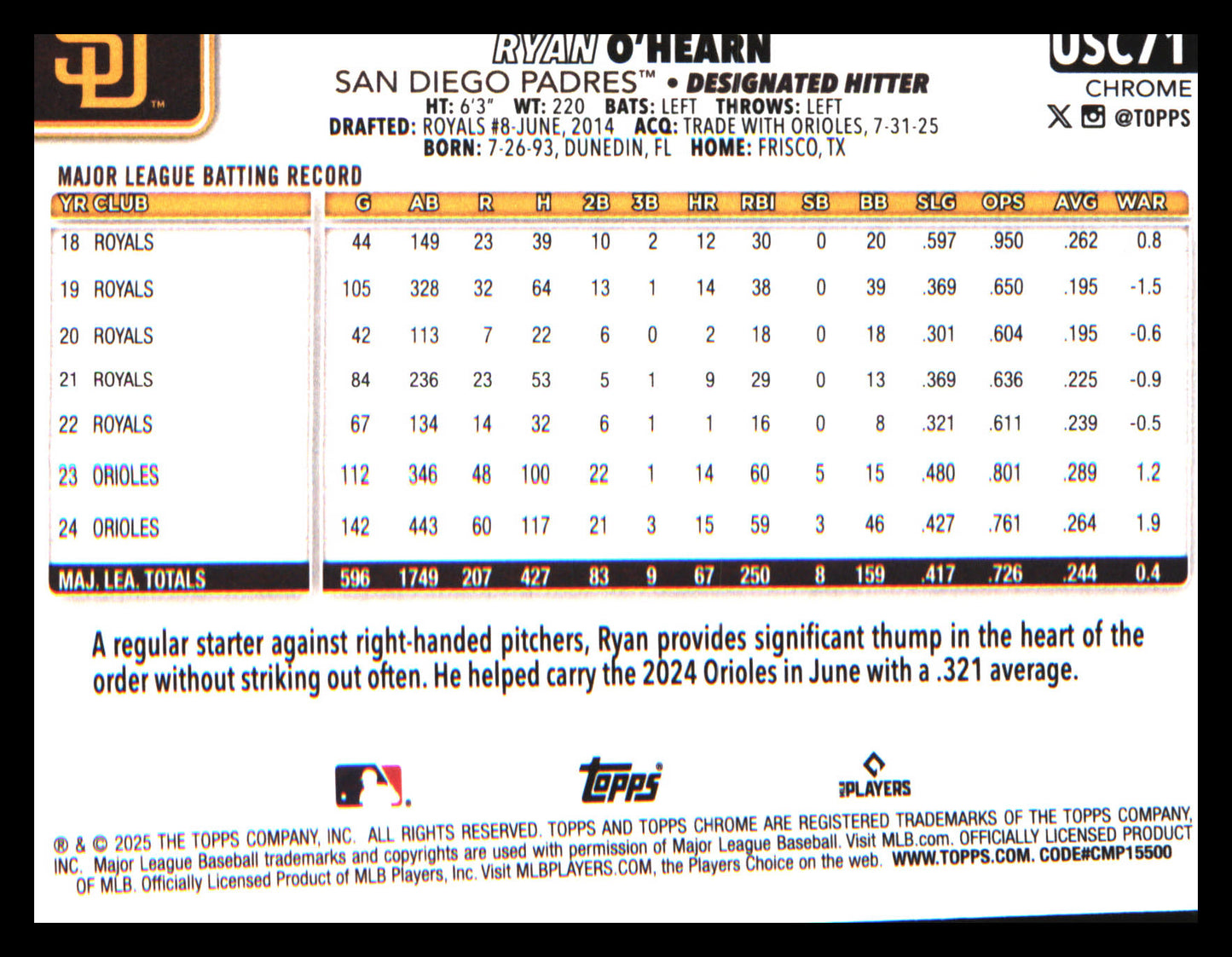 2025 Topps Chrome Update X-Fractors #USC71 Ryan O'Hearn