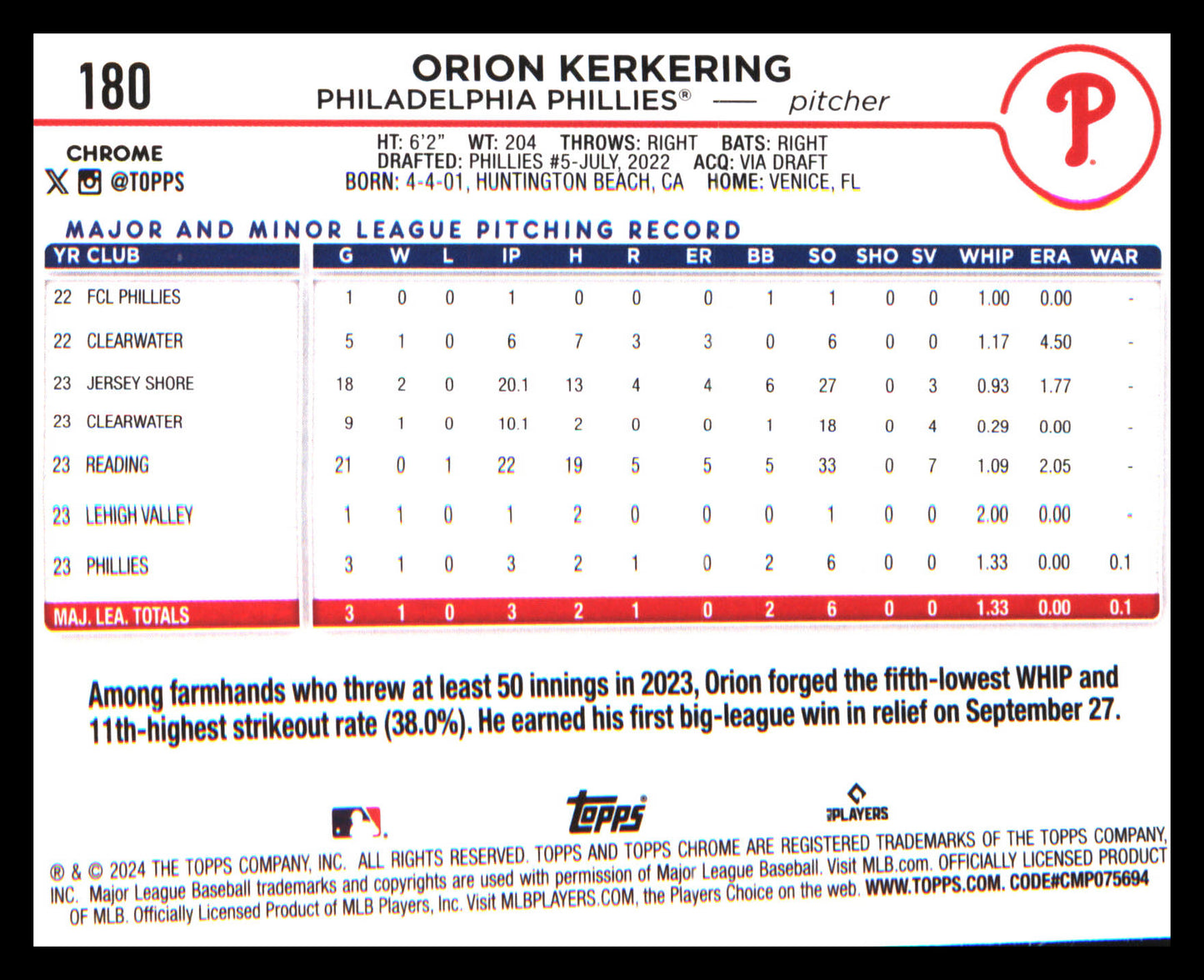 2024 Topps Chrome X-Fractors #180 Orion Kerkering Rookie Rookie