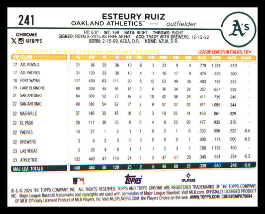 2024 Topps Chrome Sepia Refractors #241 Esteury Ruiz