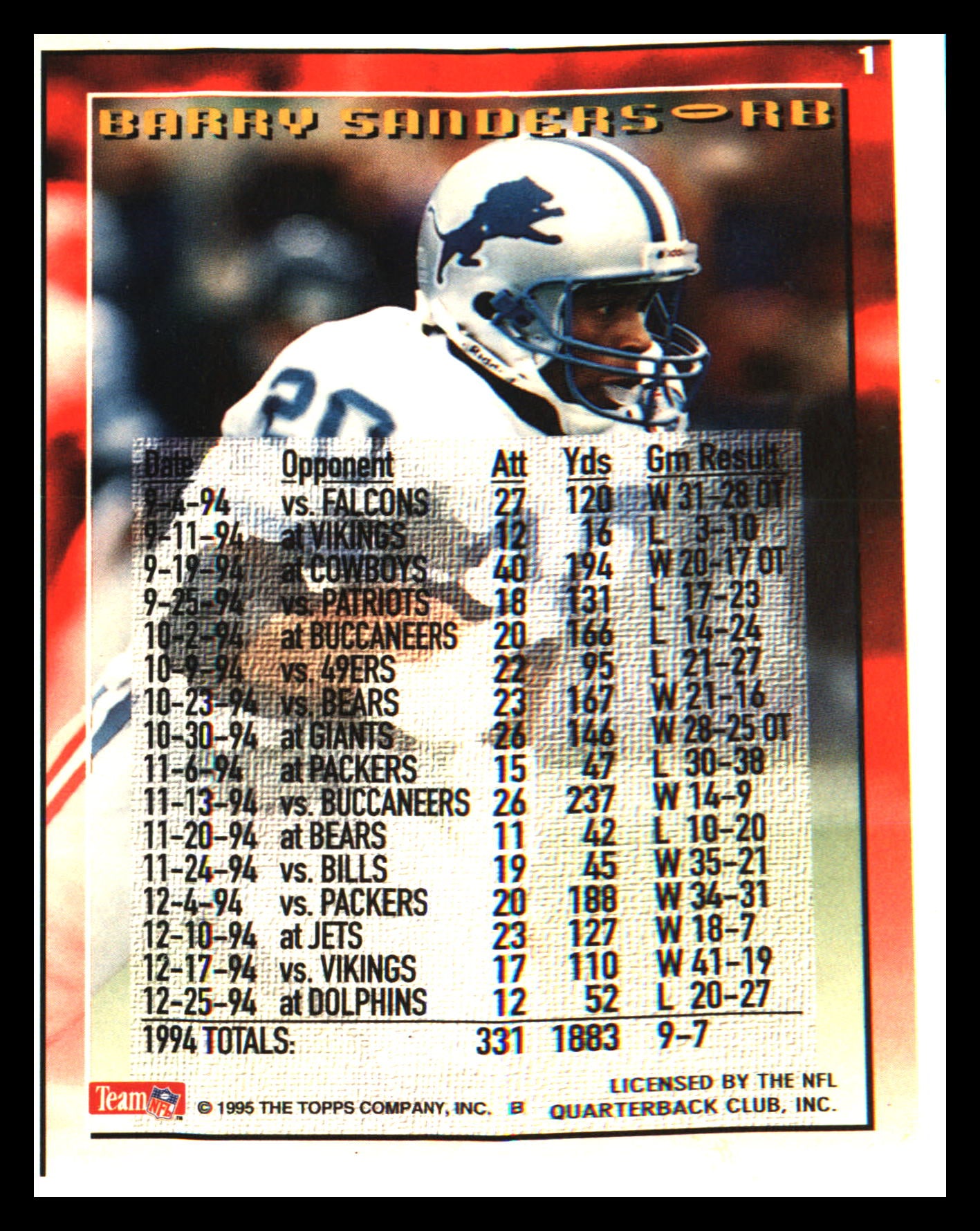 1995 Topps Carolina Panthers #1 Barry Sanders