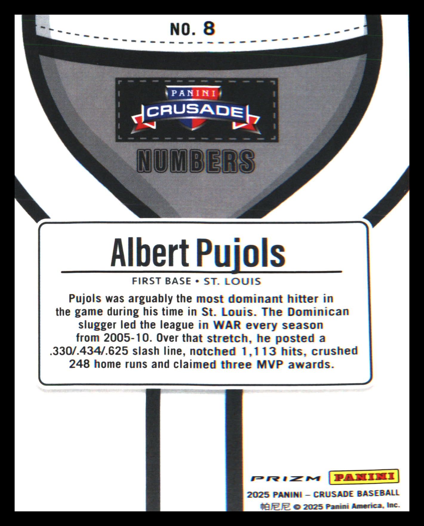 2025 Panini Crusade Numbers #8 Albert Pujols
