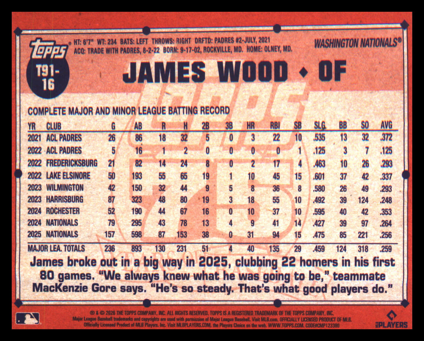 2026 Topps 1991 Topps Baseball 35th Anniversary (Series One) #T91-16 James Wood
