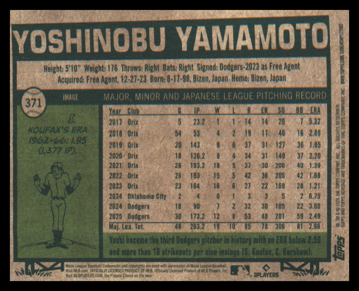 2026 Topps Heritage #371 Yoshinobu Yamamoto Image Variation SSP