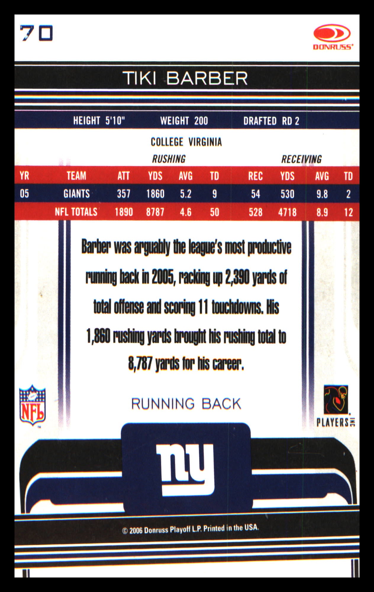 2006 Donruss Gridiron Gear Silver Holofoil #70 Tiki Barber